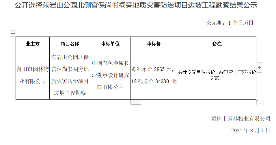 公開選擇東巖山公園北側宮保尚書祠旁地質災害防治項目邊坡工程勘察結果公示.png